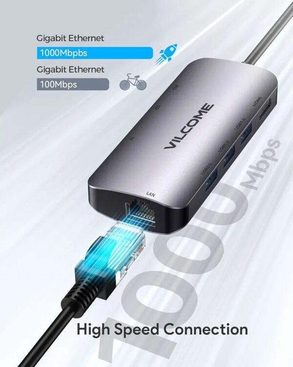 8-in-1 USB-C Hub with HDMI