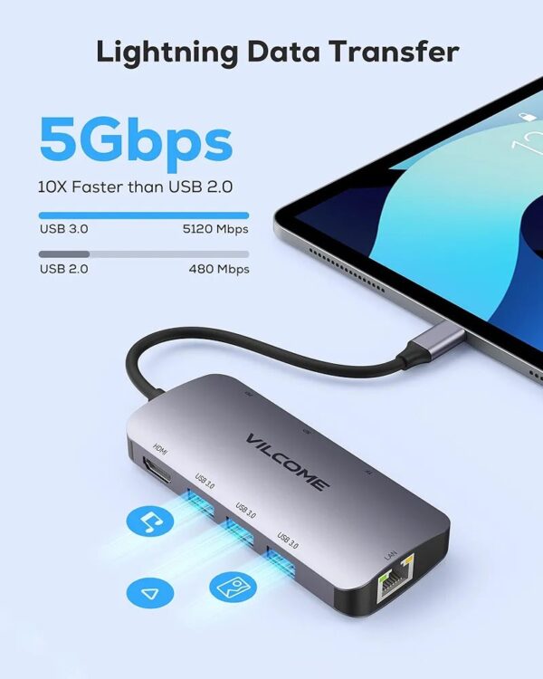 8-in-1 USB-C Hub with HDMI
