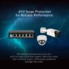 Dlink Switch 6-port 10/100Base-T UnmanagedLong Range 250m PoE+ Surveillance Switch