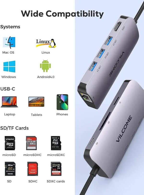 8-in-1 USB-C Hub with HDMI