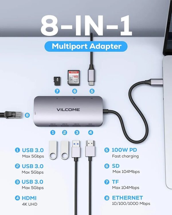 8-in-1 USB-C Hub with HDMI