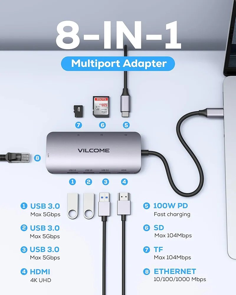 8-in-1 USB-C Hub with HDMI