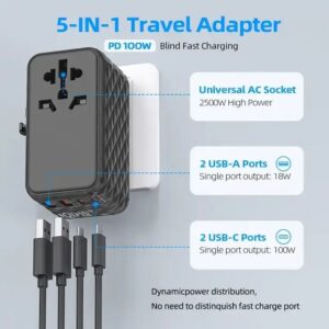 Powerology 4-Port Universal GaN Super Charger Compatible In 150+ Countries