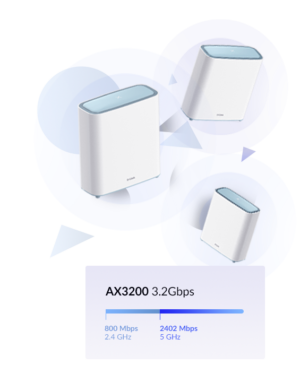 Wireless AX 3200 Wi-Fi 6 Dual Band AI Mesh RouterKit, MU-MI