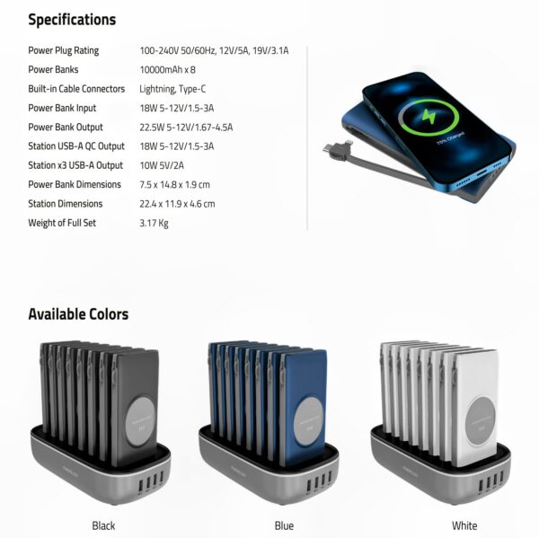 Powerology 8in1 Station 10000mAh 20W PD QC Wireless Power Bank
